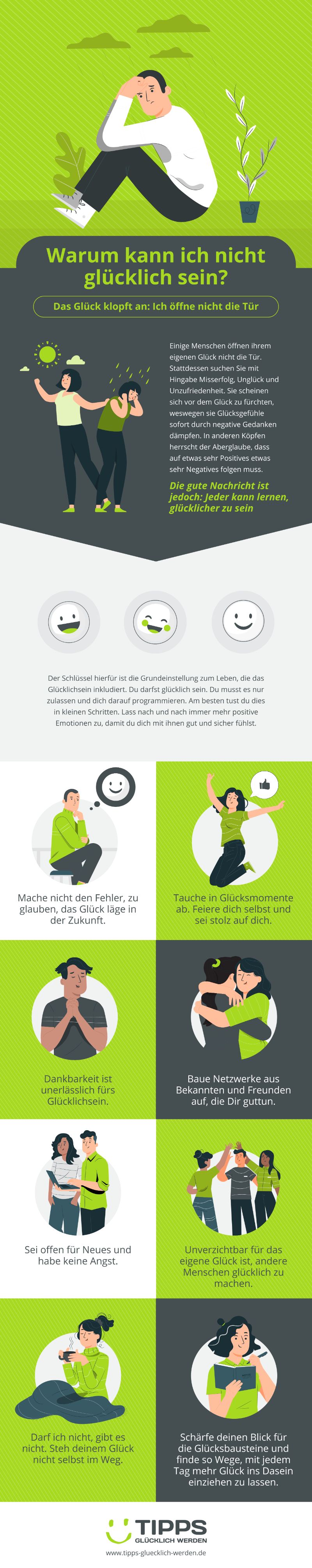 [Illustration] Warum kann ich nicht glücklich sein?